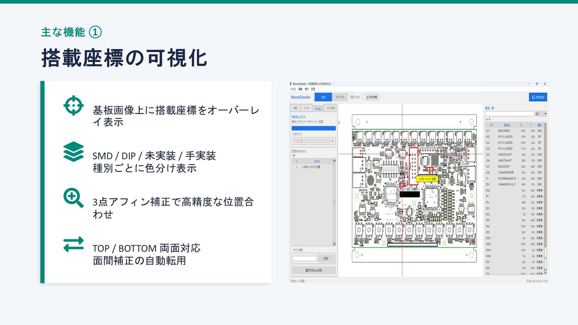 MountChecker アプリ画面